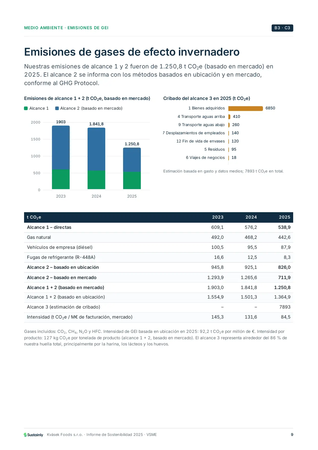Página del informe VSME de muestra con las emisiones de gases de efecto invernadero de alcance 1 y 2