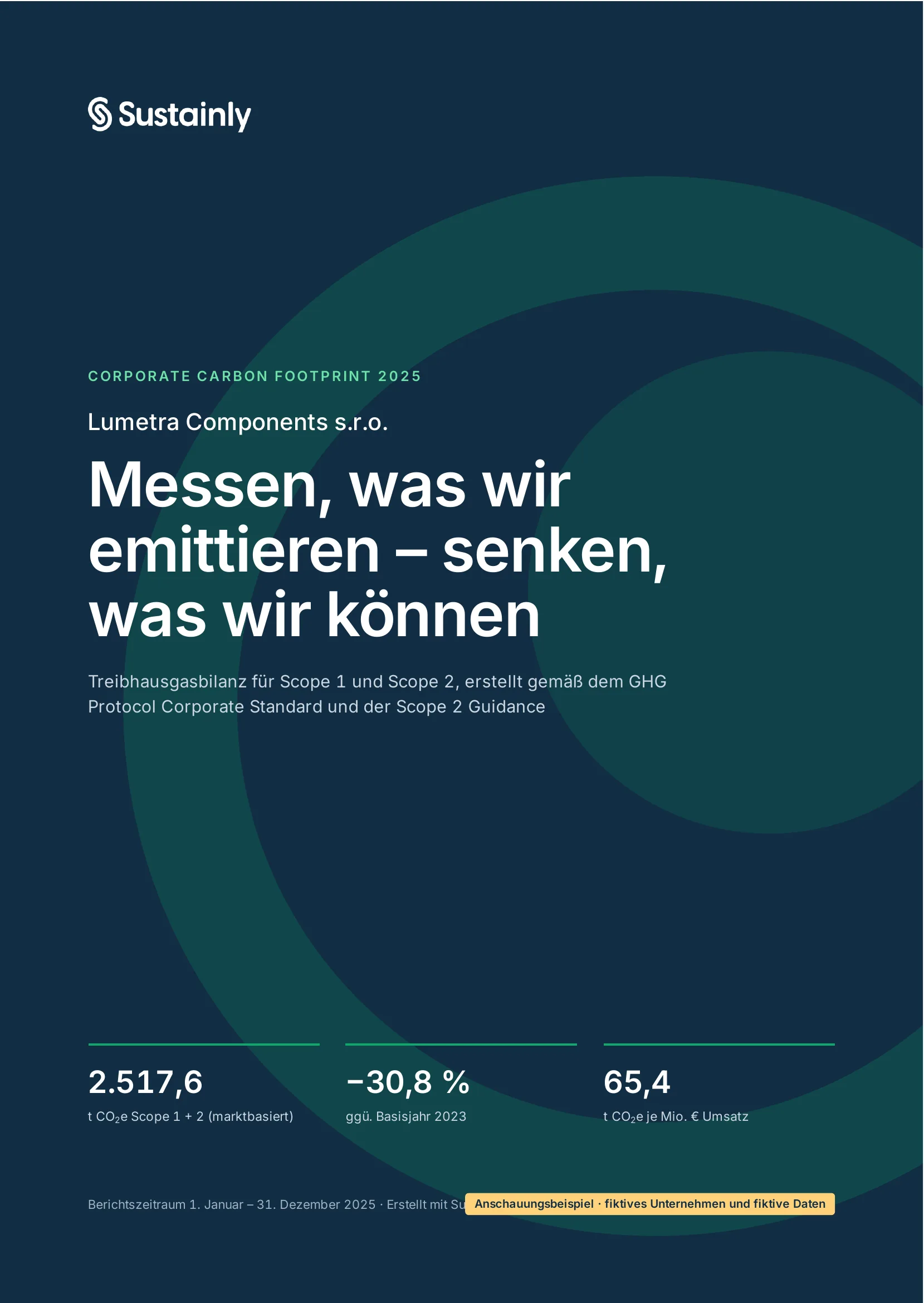 Deckblatt eines beispielhaften Scope-1- und Scope-2-Unternehmensberichts