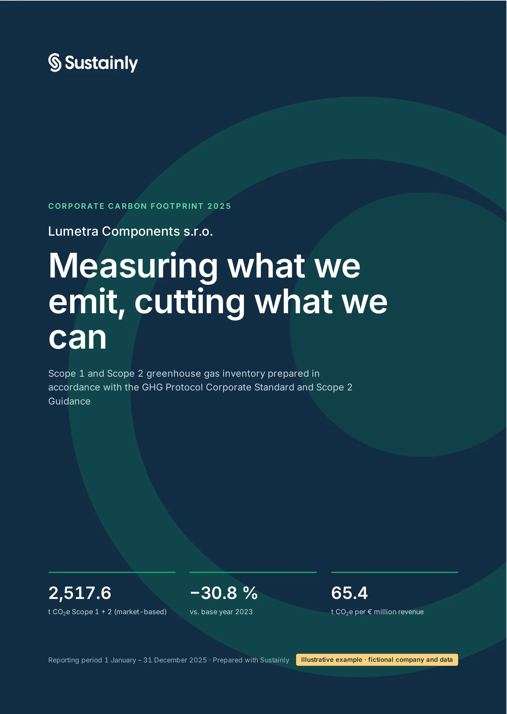 Cover of an illustrative company Scope 1 and 2 carbon footprint report