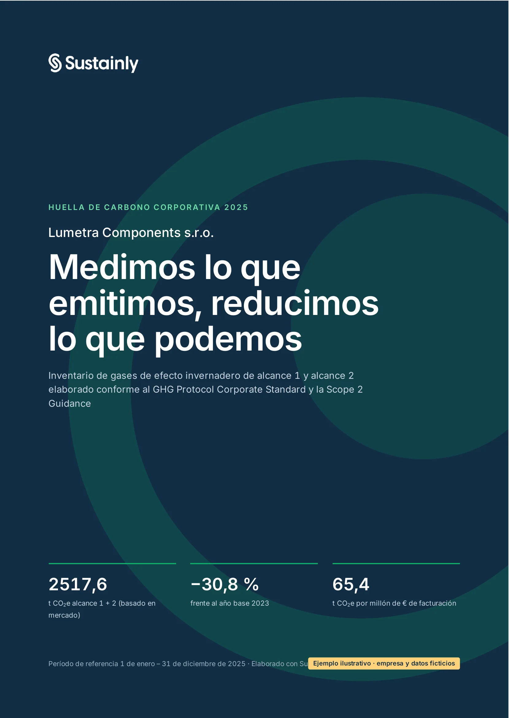 Portada de un informe ilustrativo de huella empresarial de alcance 1 y 2